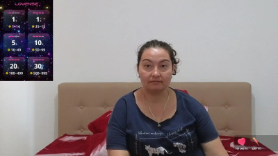 Watch SexyMe4SexyU recorded live streams from BongaCams on 2025/06/22, Cam Archive
